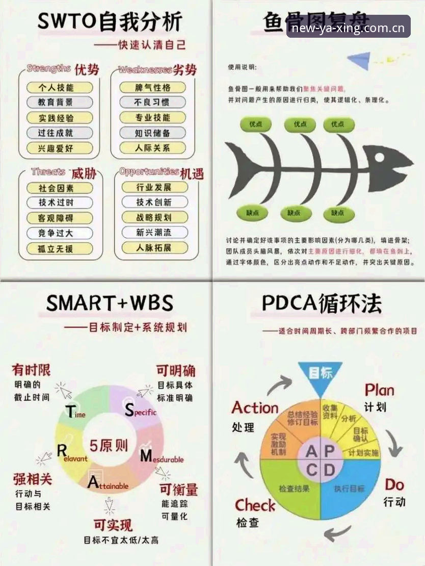 5个关键点解析皇家社会引进迪奥戈·莱特的操作，亚星体育平台深度复盘